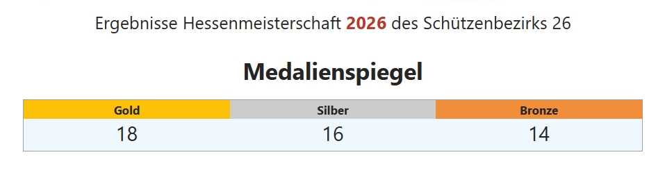 HM / 2026